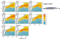 氣候變遷對太平洋秋刀魚棲地之影響
