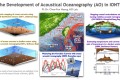 IONTU Speech announcement  4/12 (Fri)  15：20  The Development of Acoustical Oceanography in IONTU.  Prof. Chen-Fen Huang (Institute of Oceanography, National Taiwan University)