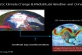 (English) PO Speech announcement  1/2 (Thu)  14：20  Quantification of the Arctic Sea Ice-Driven Atmospheric Circulation Variability in Coordinated Large Ensemble Simulations.  Dr. Yu-chiao Liang (Physical Oceanography, woods hole oceanographic institution)