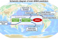 Enhancing the ENSO Predictability beyond the Spring Barrier