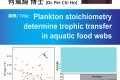 Faculty candidate Speech announcement  2/26 (Fri) 15：30 Plankton stoichiometry determine trophic transfer in aquatic food webs.  Dr. Pei-Chi Ho (apply for Assistant Professor, receiving Ph.D. in 2018)