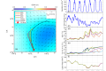 Rapid Restratification of the Ocean Surface Boundary Layer during the Suppressed Phase of MJOs