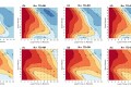 Improving the Predictability of Two Types of ENSO by the Characteristics of Extratropical Precursors