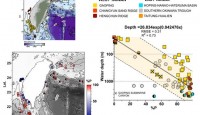 Using foraminifera to reconstruct past bathymetry and geohazard events offshore Taiwan