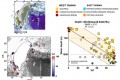 Using foraminifera to reconstruct past bathymetry and geohazard events offshore Taiwan