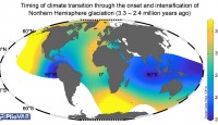 Asynchronous evolution of ocean temperatures and ice sheets across the most recent global climate transition on Earth ~3 million years ago