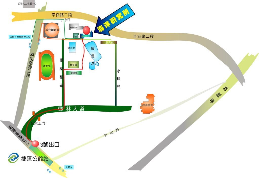 國立臺灣大學海洋研究所
